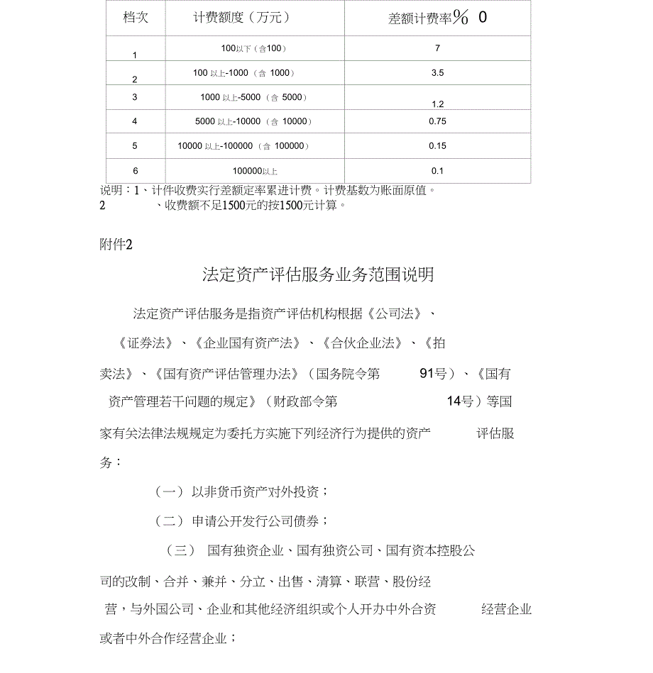 浙价服90号浙江省物价局关于制定资产评估收费标准的通知.doc_第3页