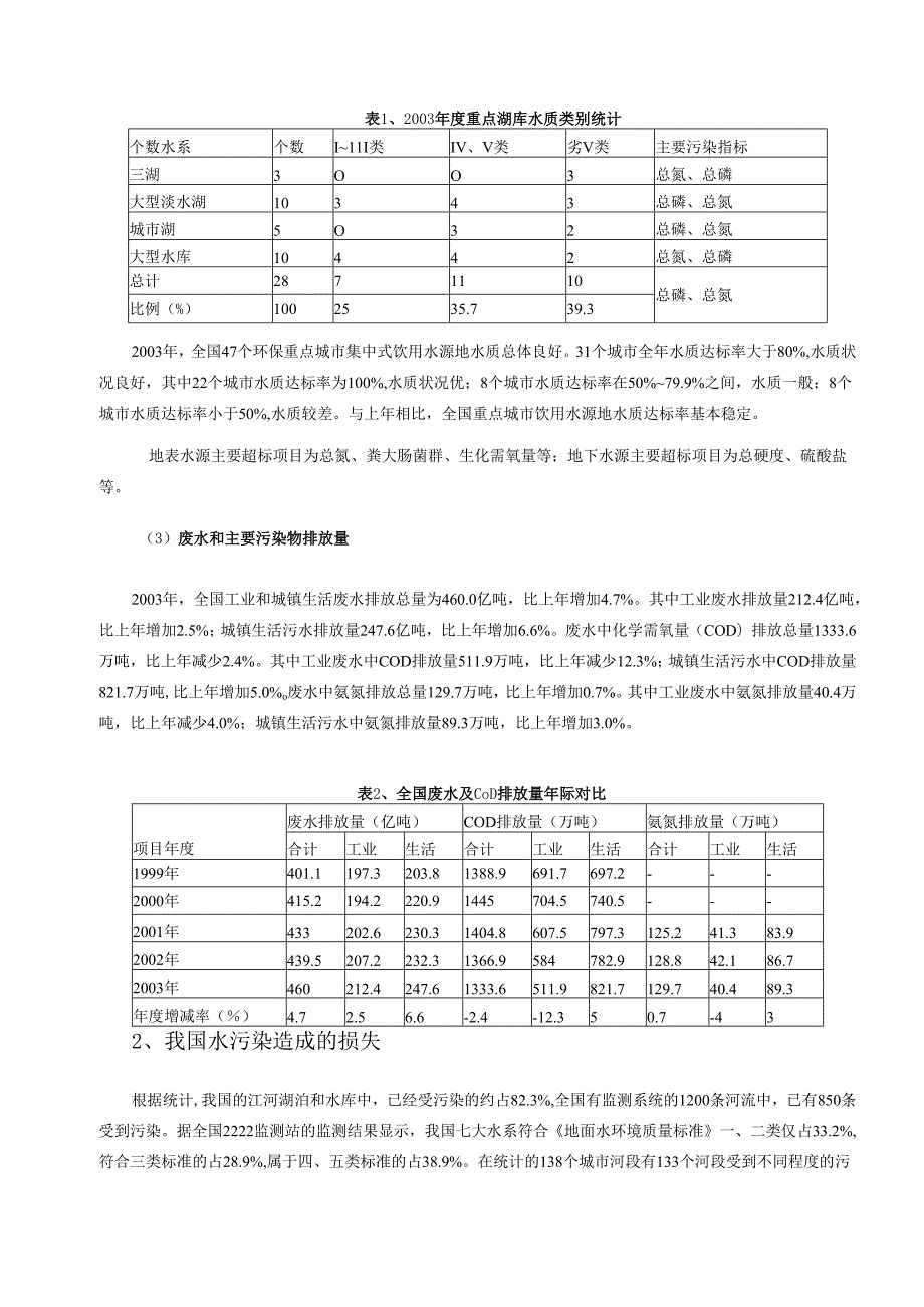 污水处理行业分析报告.docx_第3页