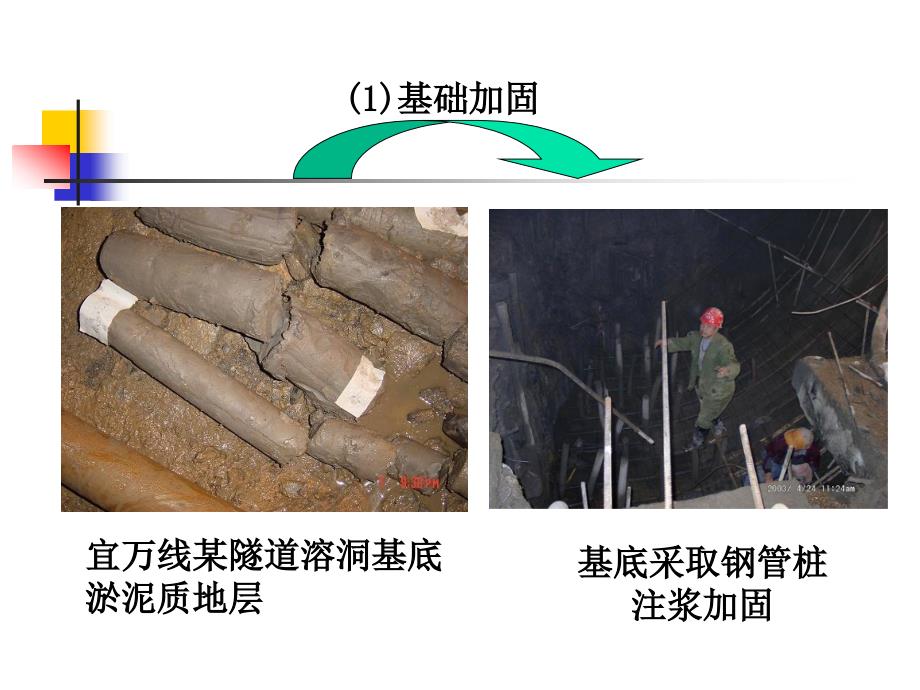 注浆法施工技术.ppt_第3页