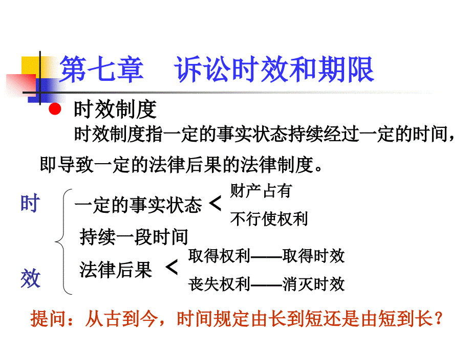 民法诉讼时效PPT课件.ppt_第2页