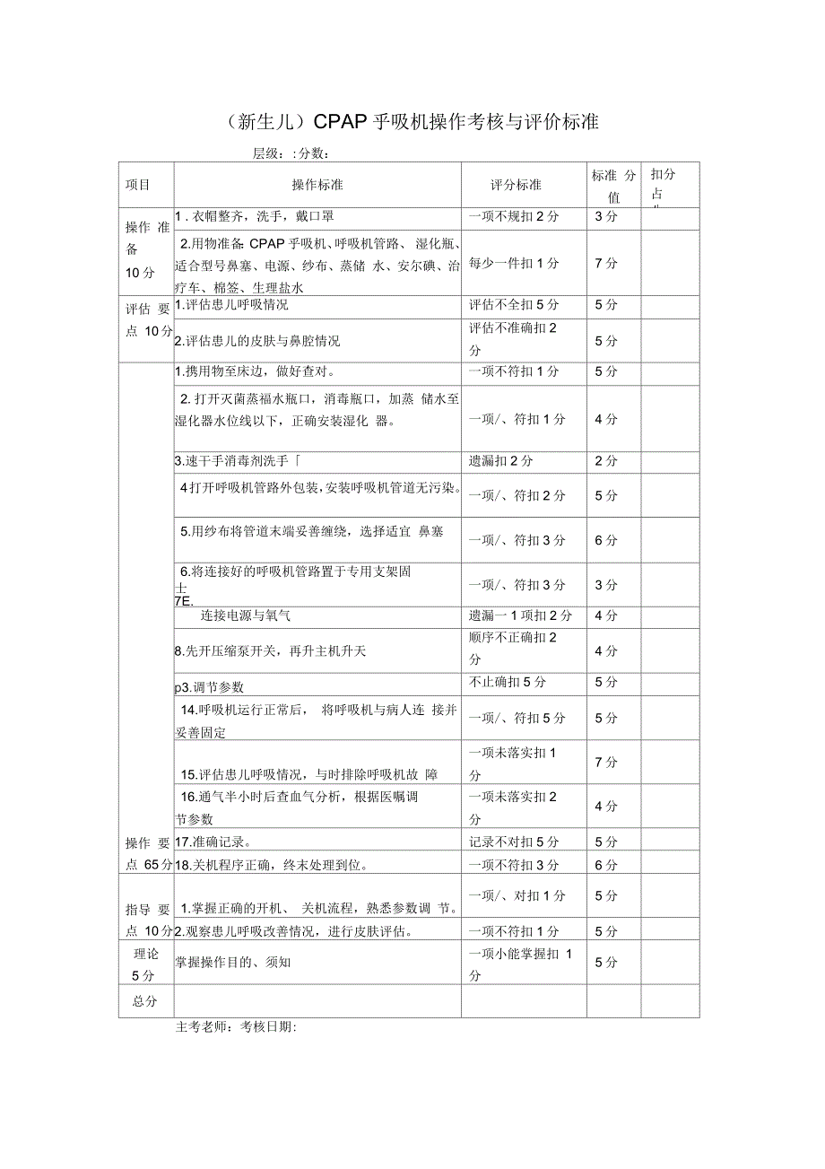 新生儿cpap呼吸机操作流程与评分标准.docx_第3页