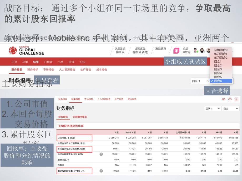 战略模拟软件CESIM全攻略ppt课件.ppt_第2页