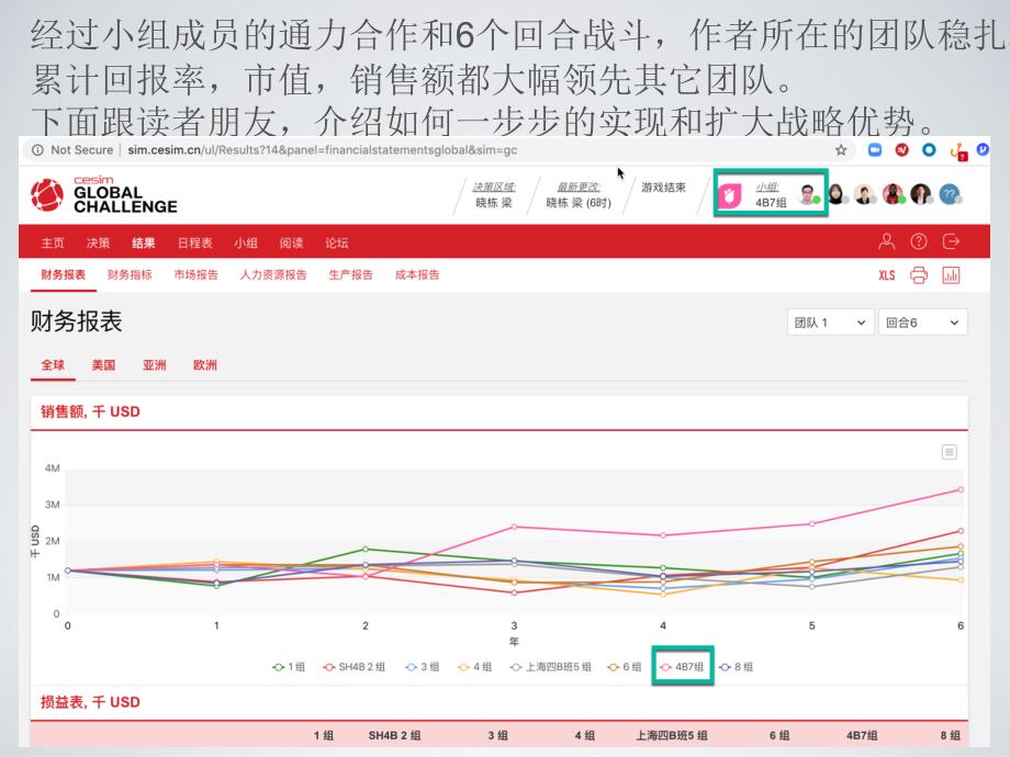 战略模拟软件CESIM全攻略ppt课件.ppt_第3页