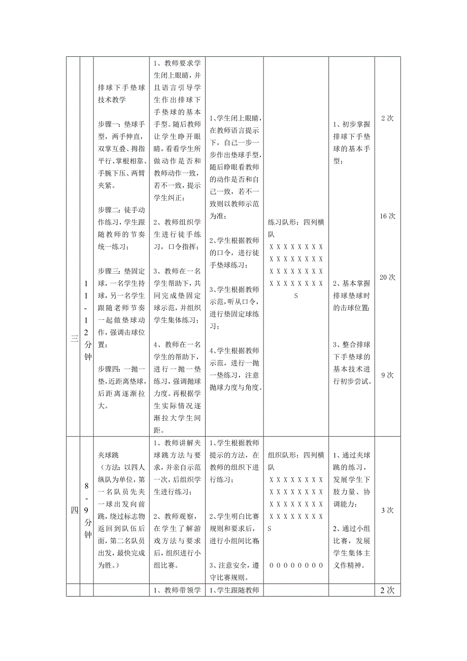 小学五年级体育课教案排球下手垫球.doc_第2页