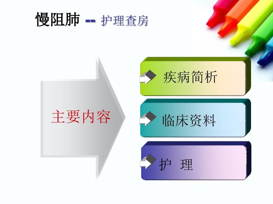 慢阻肺的护理查房PPT课件.ppt_第2页