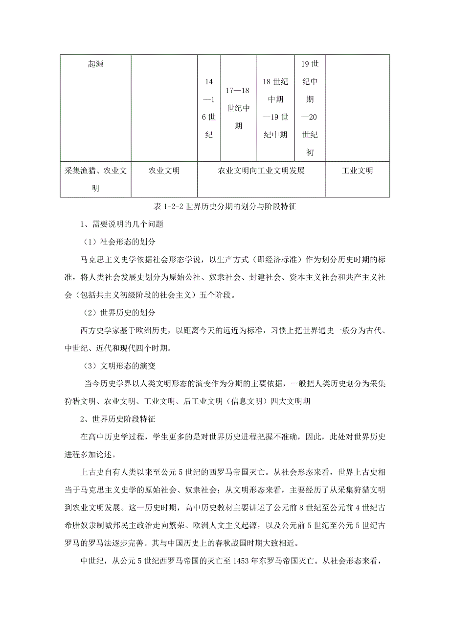 最新通用版1.2中外历史分期的划分与阶段特征.doc_第2页