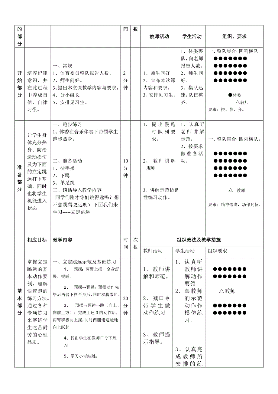 水平二四年级立定跳远教案.doc_第2页