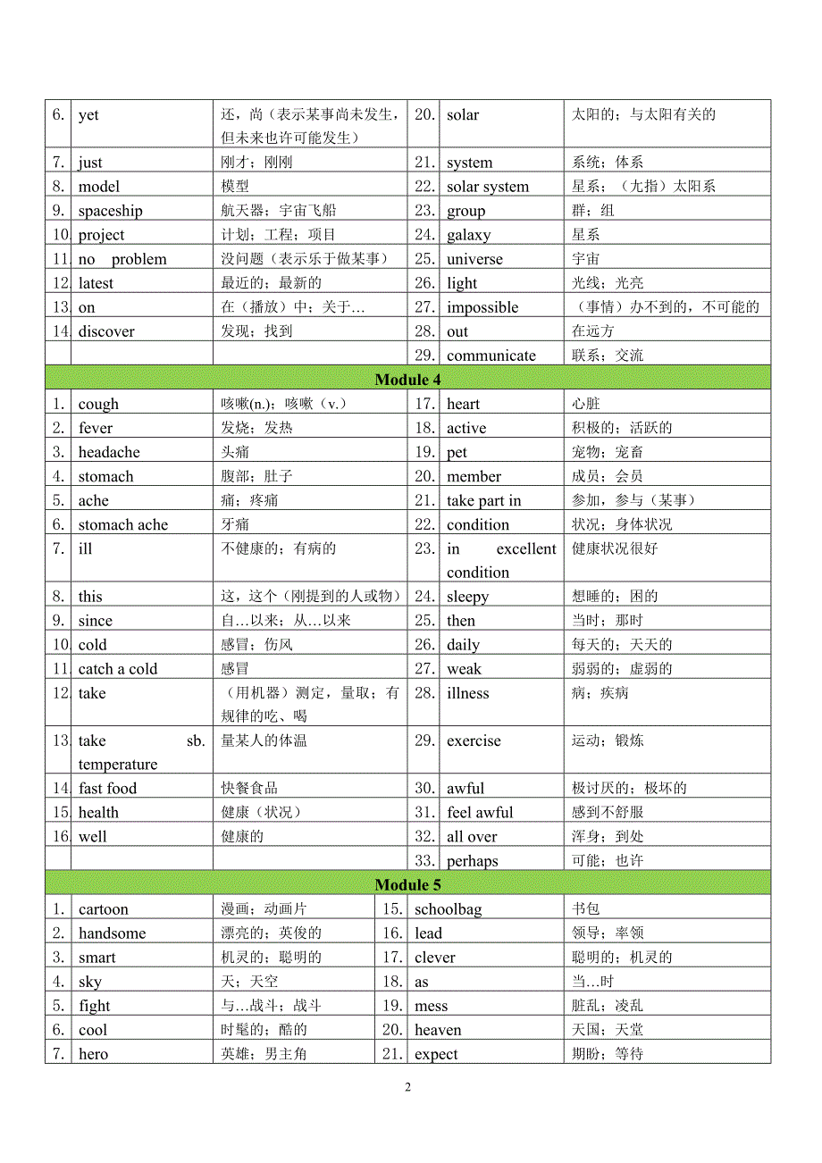 新外研版英语八年级下册单词表.doc_第2页