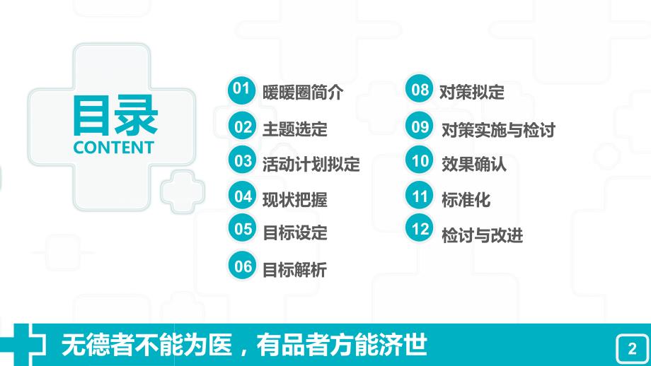 提高护理记录书写合格率暖暖圈.ppt_第2页