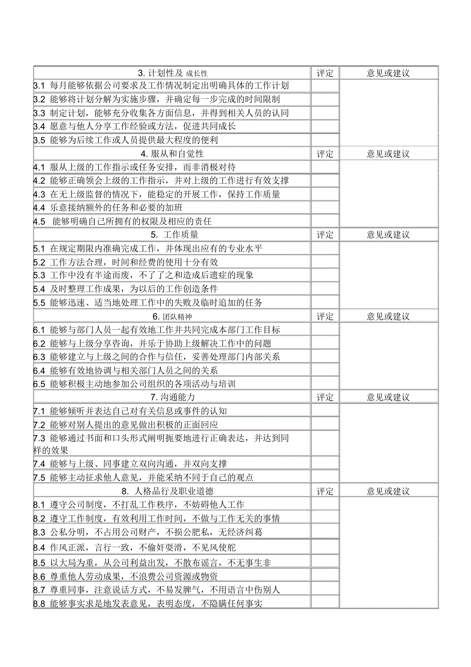 评估表普通员工.doc_第2页
