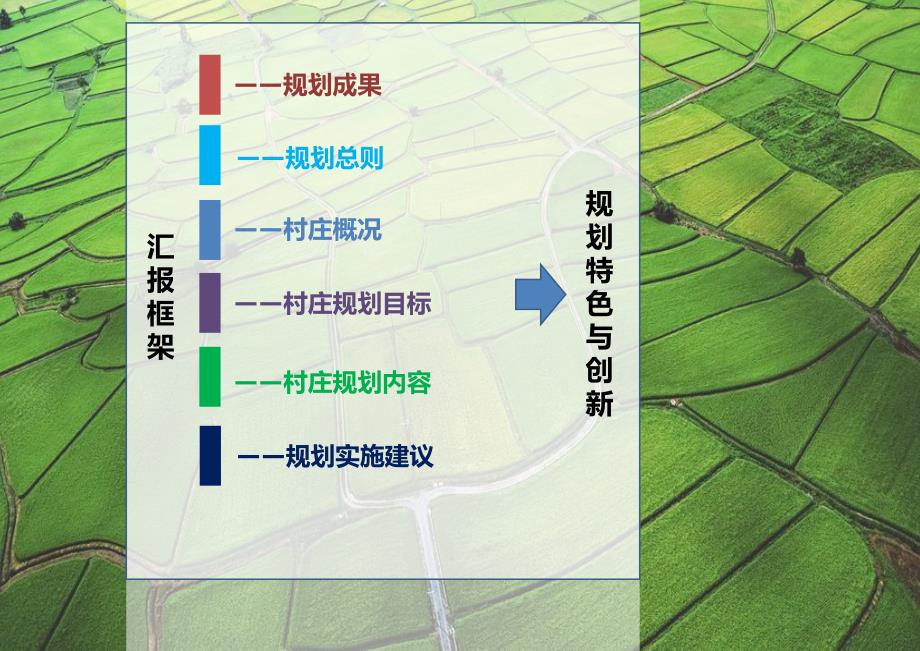 村庄规划汇报合福村.ppt_第2页