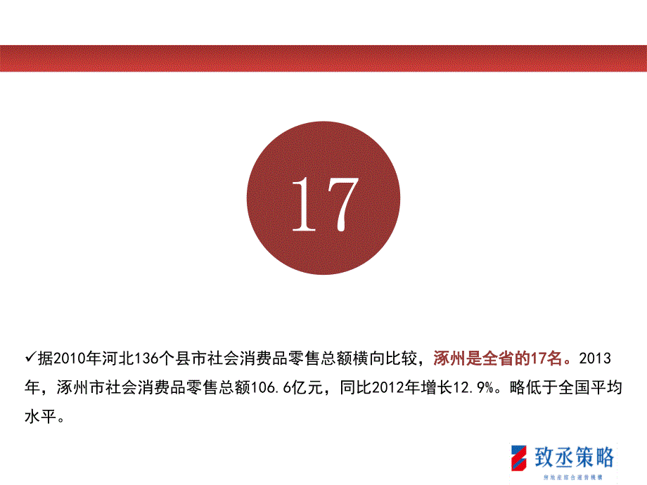 河北涿州商业调研报告37页.ppt_第3页