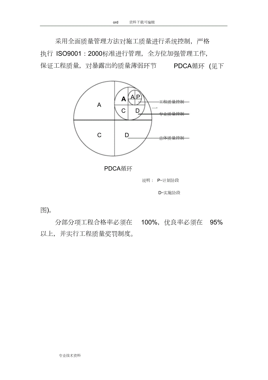建设工程质量管理体系完整版.doc_第3页
