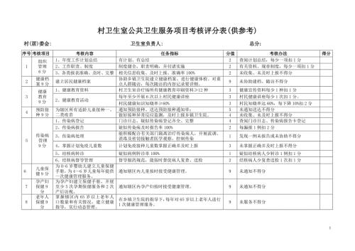 村级卫生室公共卫生服务项目考核评分表供参考.doc