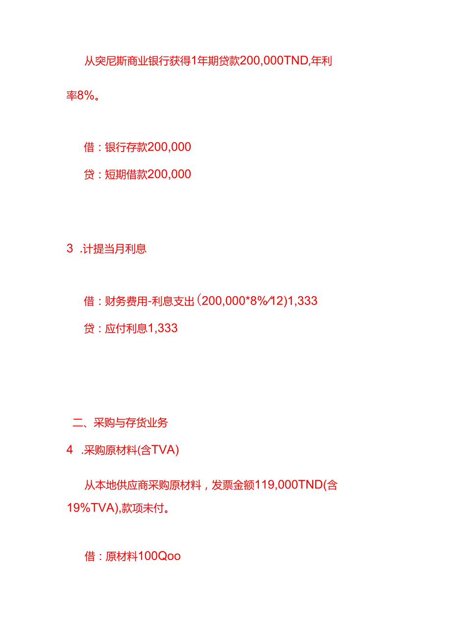 做账实操突尼斯公司全盘账务处理分录实例.docx_第2页