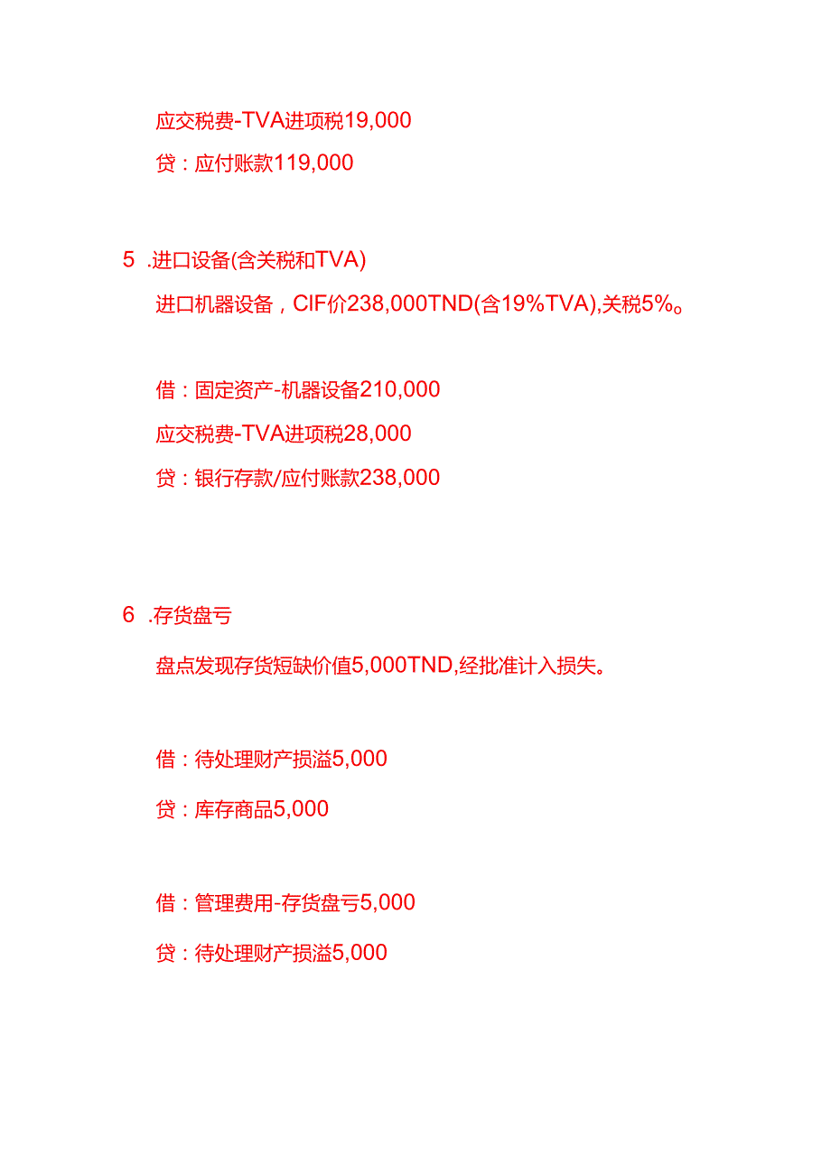 做账实操突尼斯公司全盘账务处理分录实例.docx_第3页