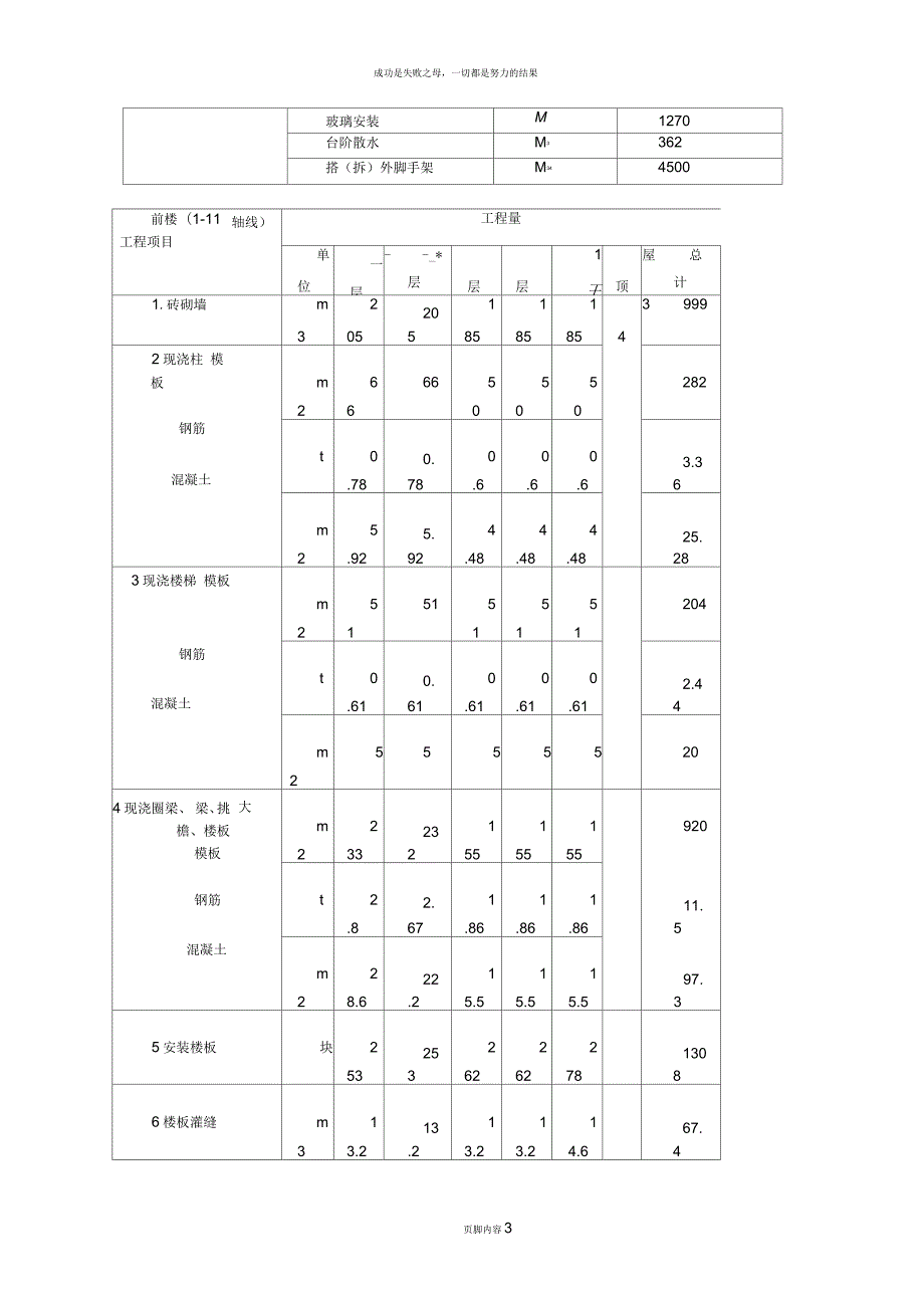 工程施工组织课程设计.docx_第3页