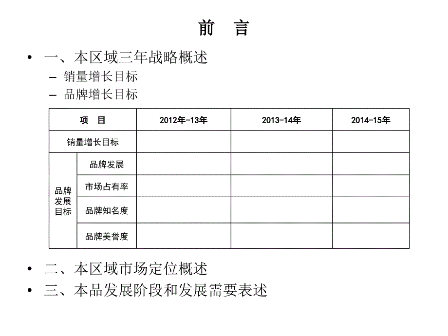 白酒区域市场规划模板.ppt_第3页