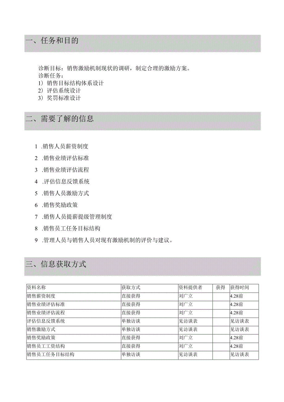 亚商东阿阿胶集团—销售激励模块.docx_第2页
