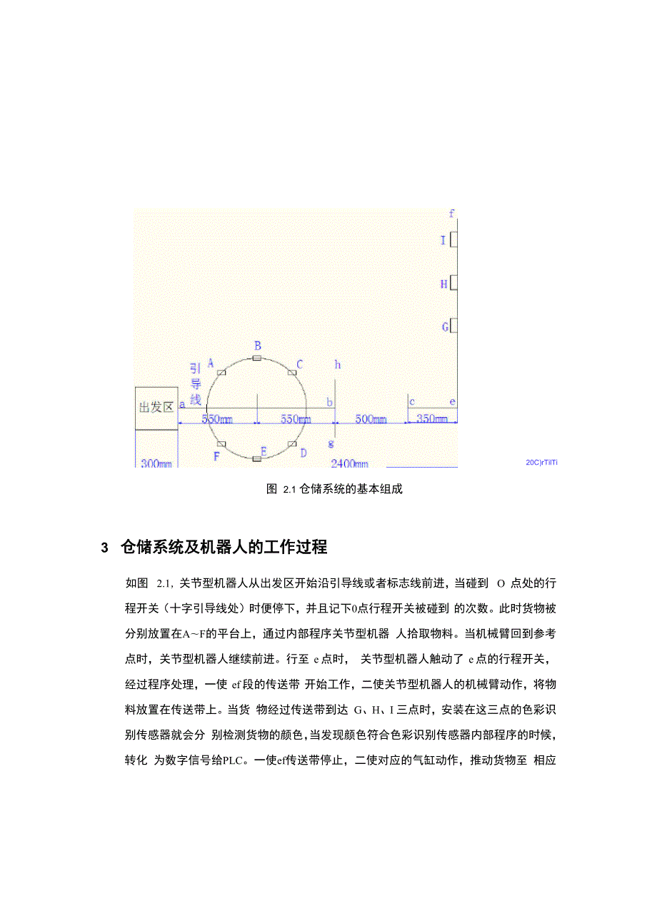 智能仓储控制系统设计方案.docx_第3页