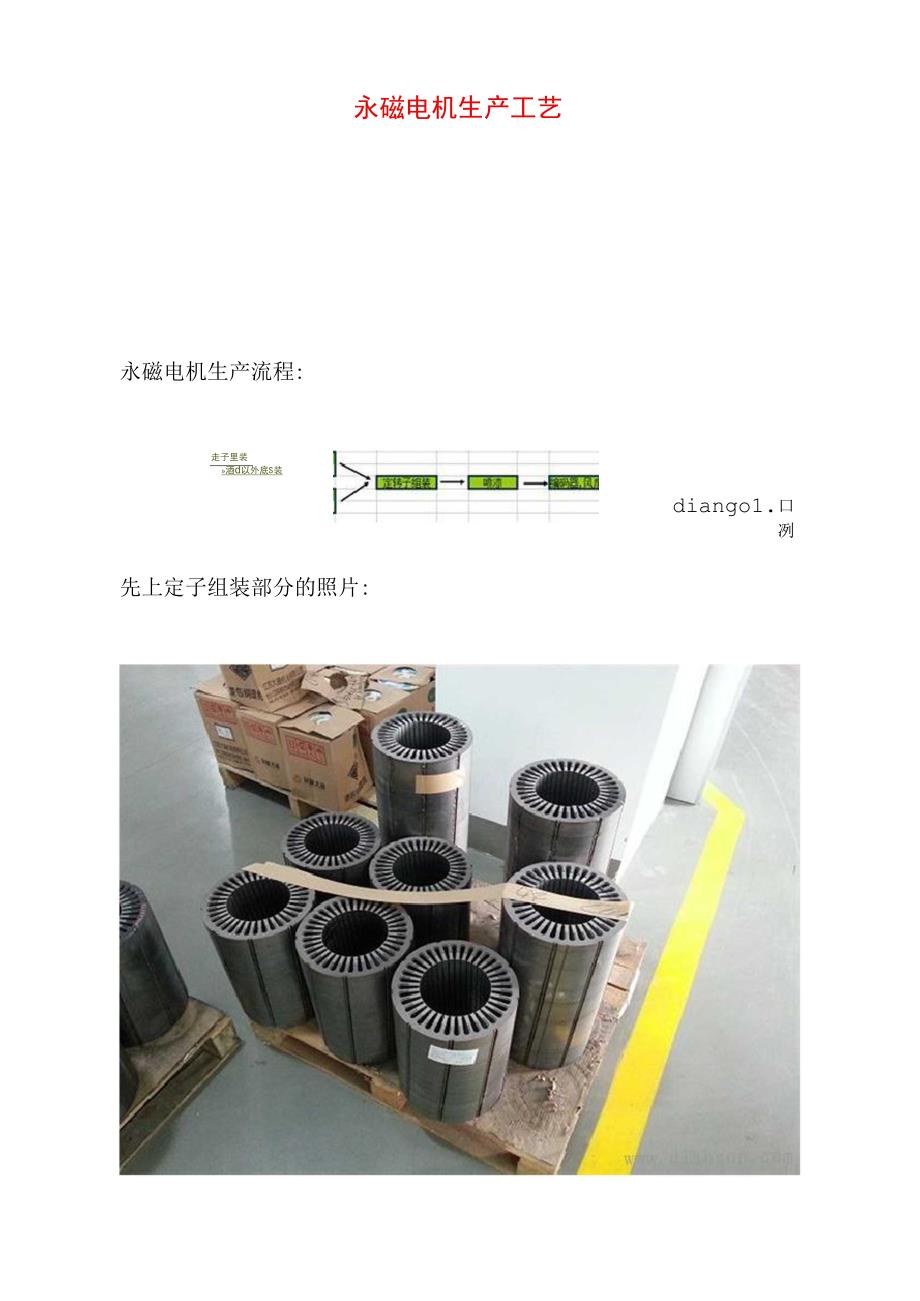 永磁电机生产工艺.docx_第1页