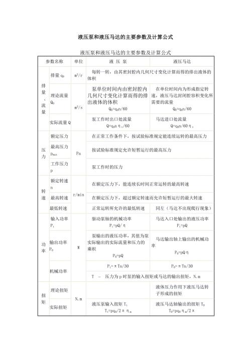 液压泵和液压马达的主要参数及计算公式.doc