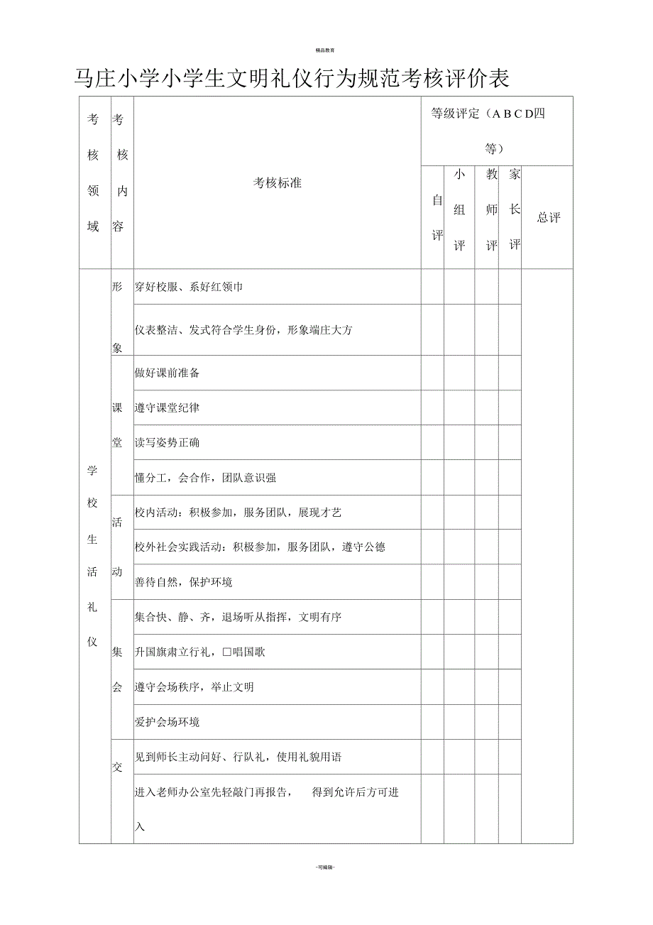 小学小学生文明礼仪行为规范考核评价表.docx_第1页