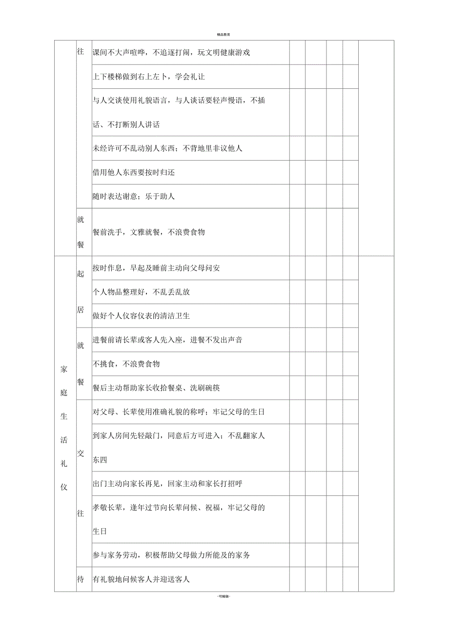 小学小学生文明礼仪行为规范考核评价表.docx_第2页