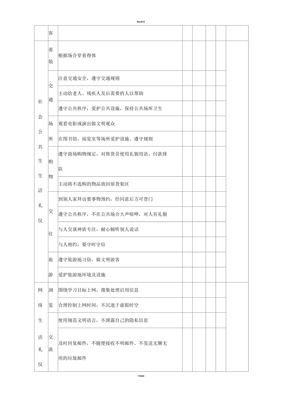 小学小学生文明礼仪行为规范考核评价表.docx_第3页