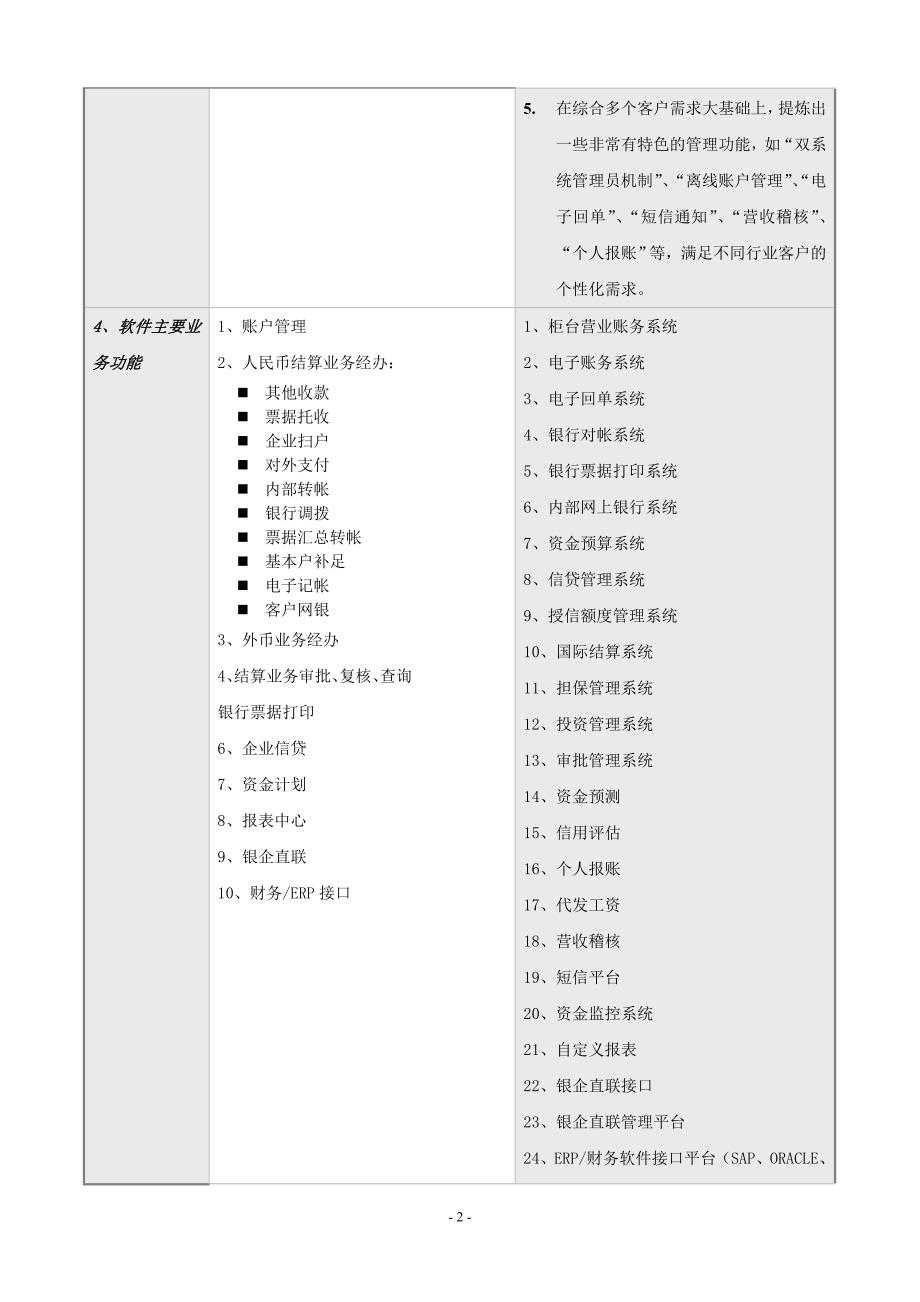 拜特与招行CBS对比分析.doc_第2页