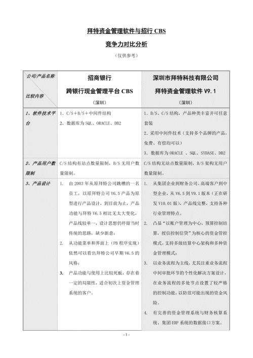 拜特与招行CBS对比分析.doc