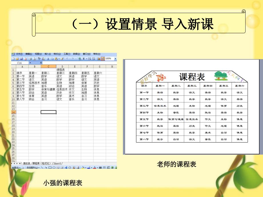 工作表的格式化与打印.ppt_第2页