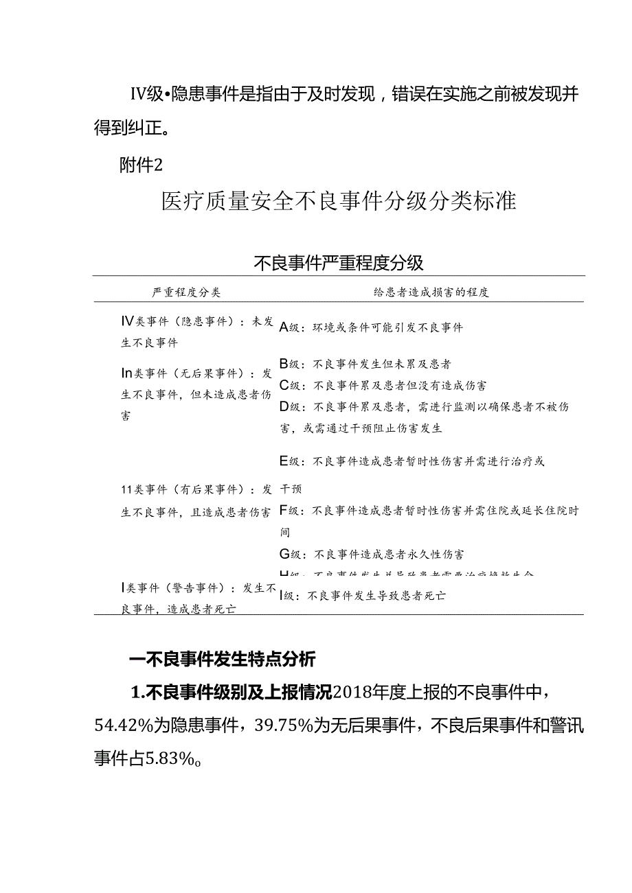 住院患者医疗安全不良事件原因分析及对策.docx_第2页