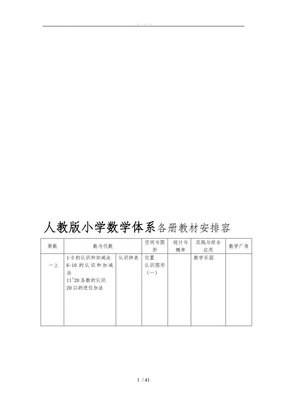 最新人版小学数学教材体系.doc_第1页
