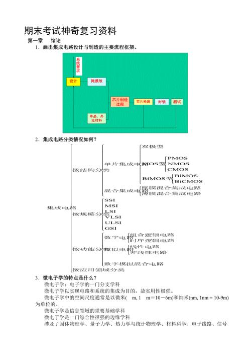微电子学概论复习题及答案详细版.doc