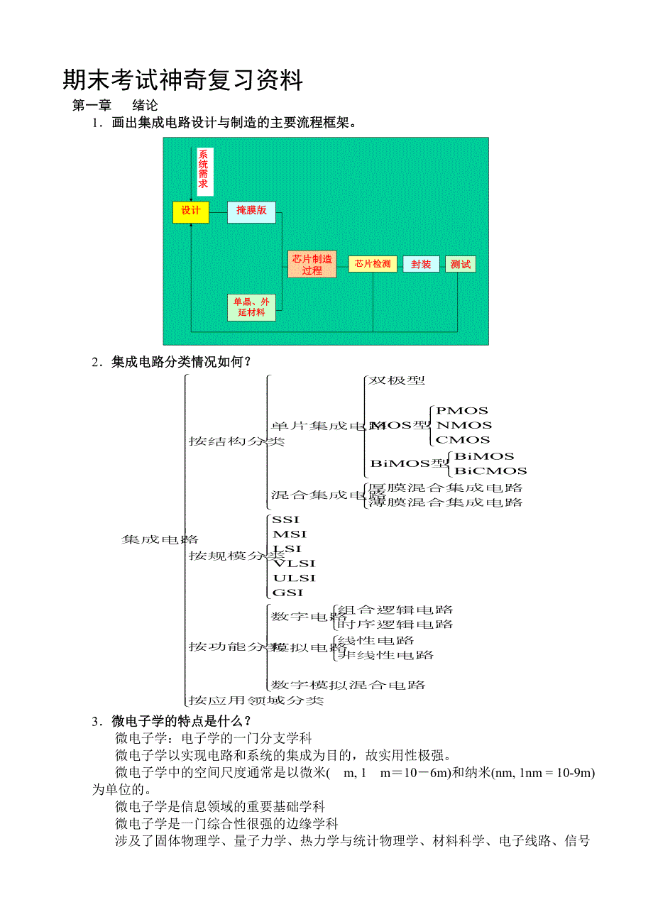 微电子学概论复习题及答案详细版.doc_第1页
