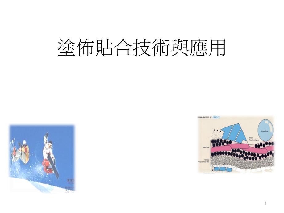 涂布贴合技术与应用.ppt_第1页