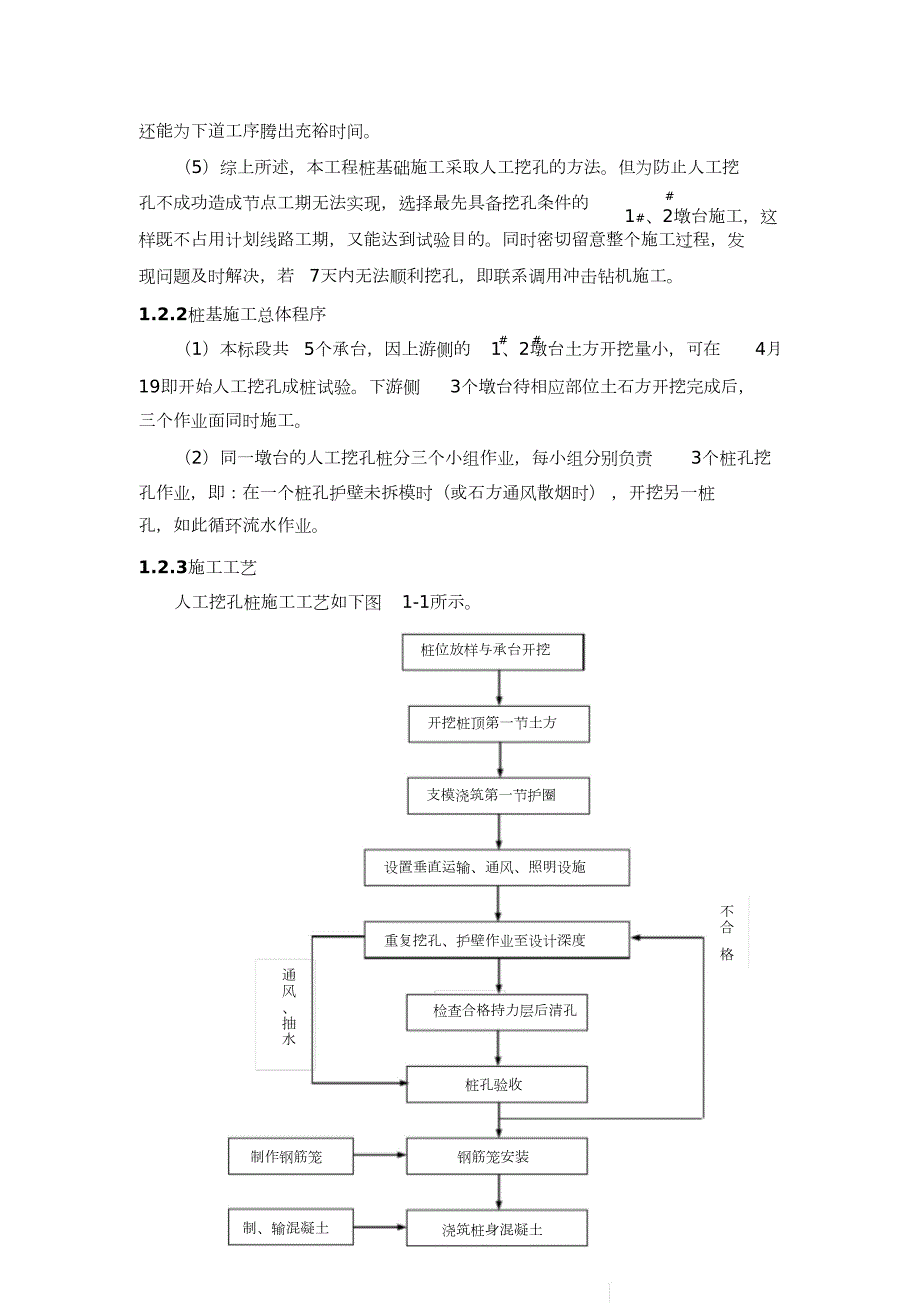 桩基施工方案完整版.doc_第2页