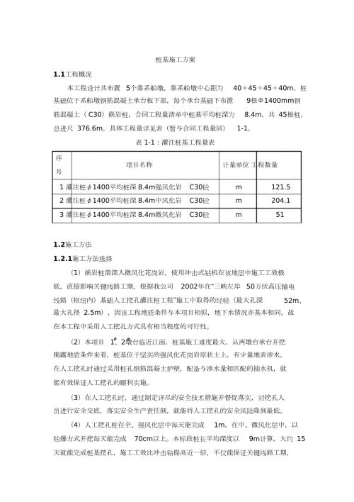 桩基施工方案完整版.doc