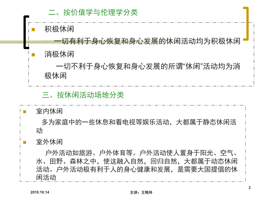 旅游休闲农业PPT课件.ppt_第3页