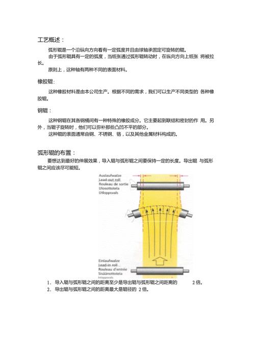 弧形辊使用注意事项.doc