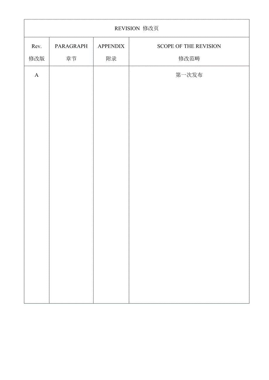 核岛安装关键工程点系统.doc_第2页