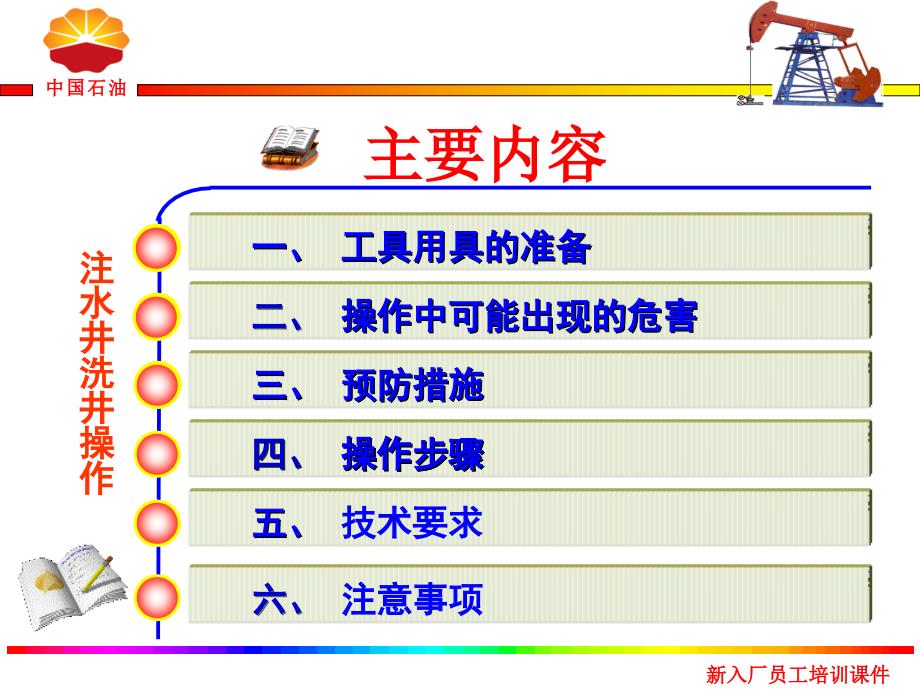 注水井洗井操作培训课件.ppt_第2页