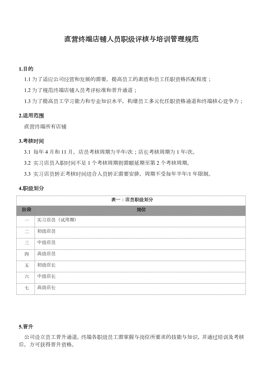 店铺人员职级评核与培训管理规范.doc_第1页