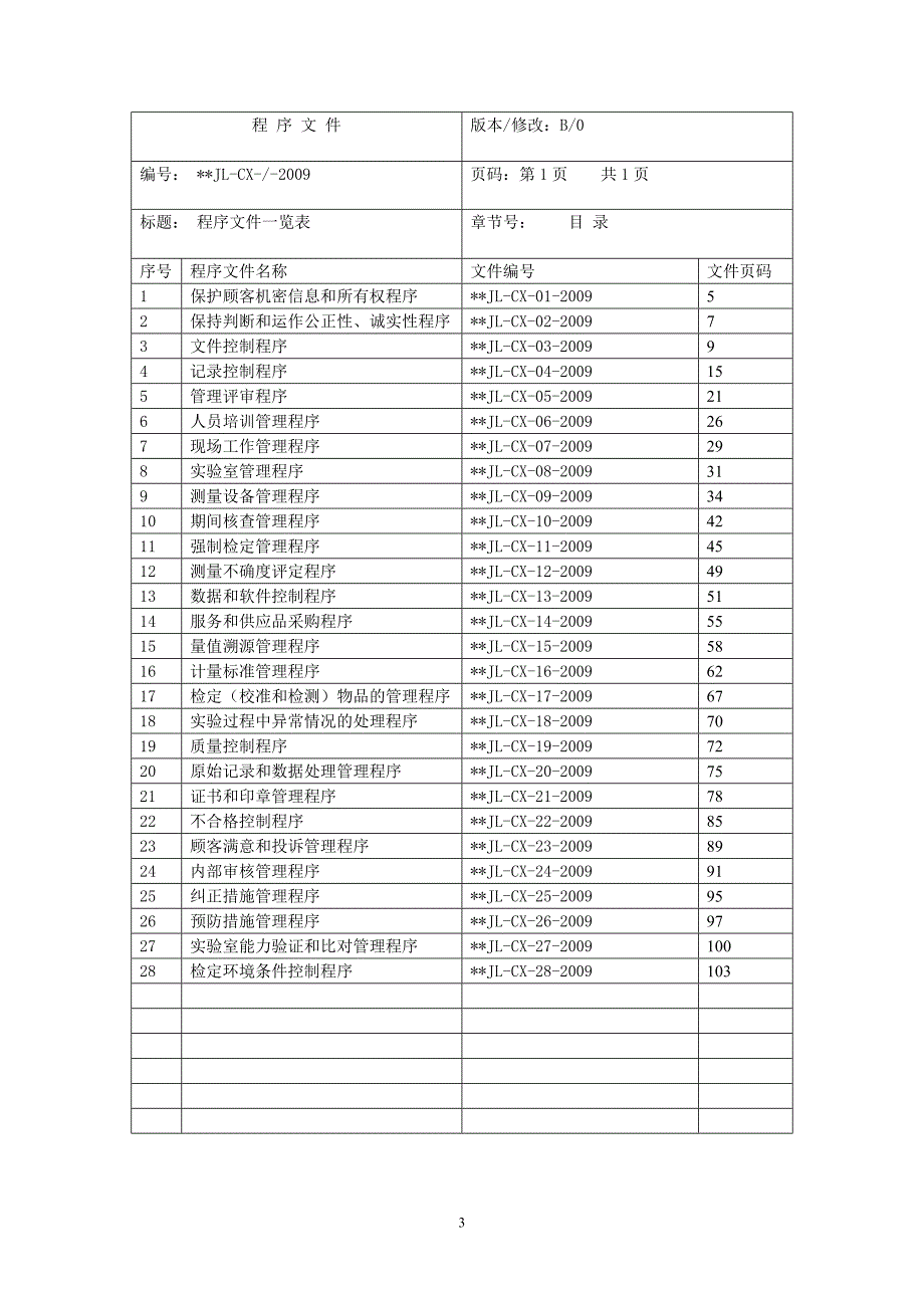 某计量所计量管理体系程序文件汇总.doc_第3页