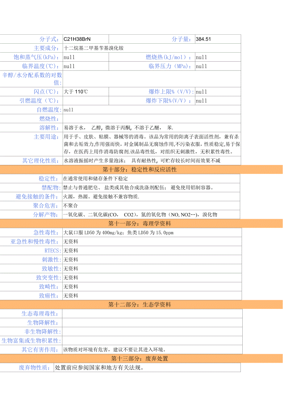 新洁尔灭安全技术说明书.doc_第3页