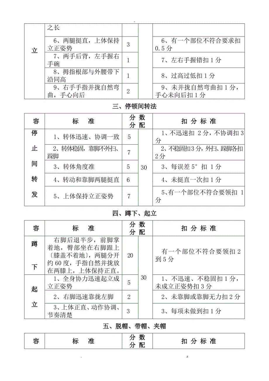 新兵队列考核标准单兵.doc_第2页