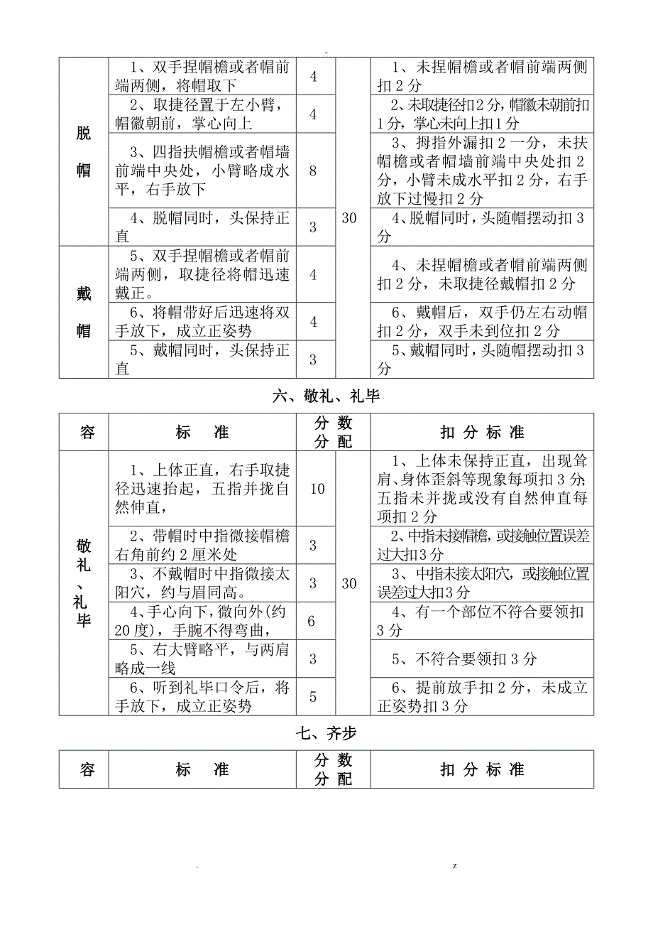新兵队列考核标准单兵.doc_第3页