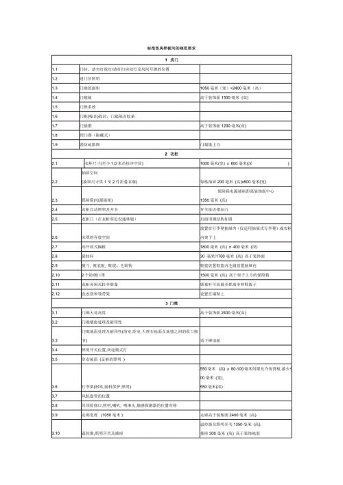 标准客房样板间的规范要求.docx