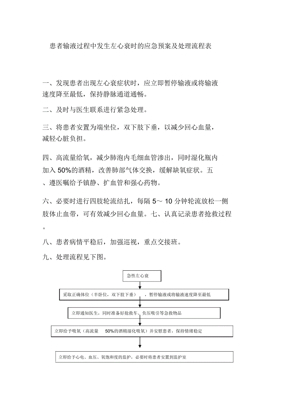 患者输液过程中发生左心衰时的应急预案及处理流程表.doc_第1页